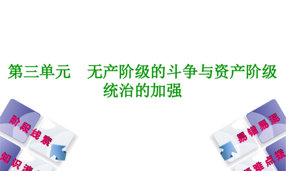 （鄂尔多斯专版）中考历史复习 第4部分 第三单元 无产阶级的斗争与资产阶级统治的加强课件-人教版初中九年级全册历史课件