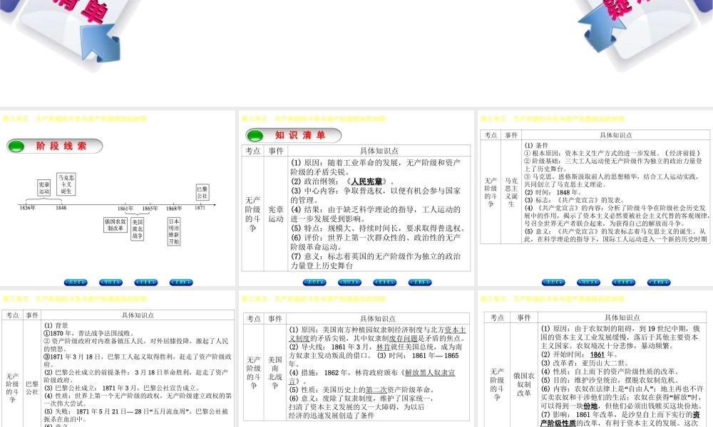 （鄂尔多斯专版）中考历史复习 第4部分 第三单元 无产阶级的斗争与资产阶级统治的加强课件-人教版初中九年级全册历史课件