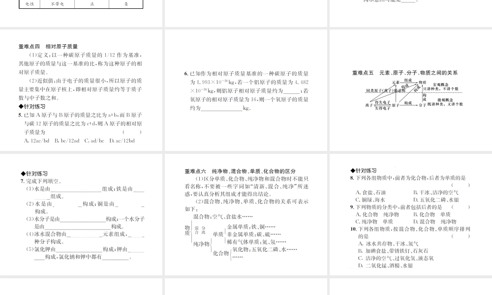 （遵义专版）秋九年级化学全册 第3章 物质构成的奥秘重难点强化课件 沪教版-沪教版初中九年级全册化学课件