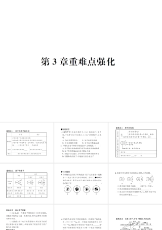 （遵义专版）秋九年级化学全册 第3章 物质构成的奥秘重难点强化课件 沪教版-沪教版初中九年级全册化学课件