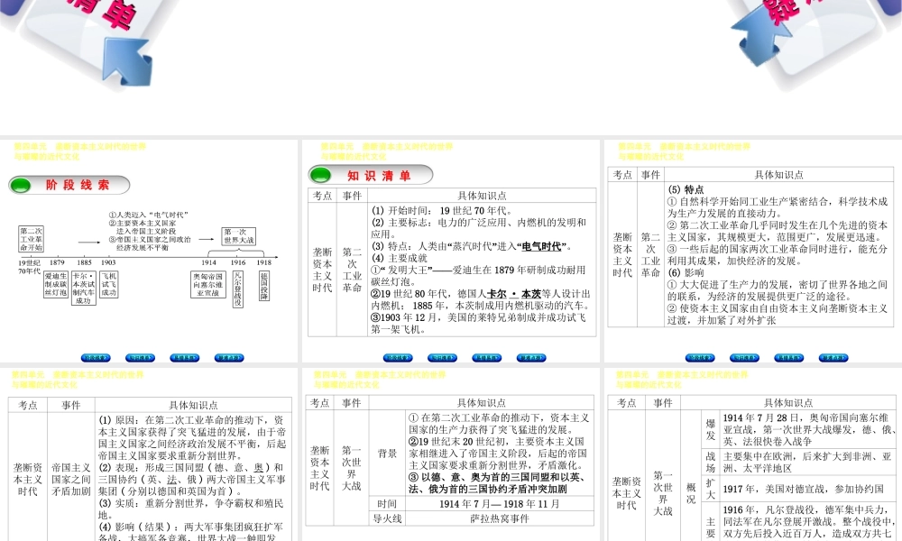 （鄂尔多斯专版）中考历史复习 第4部分 第四单元 垄断资本主义时代的世界与璀璨的近代文化课件-人教版初中九年级全册历史课件