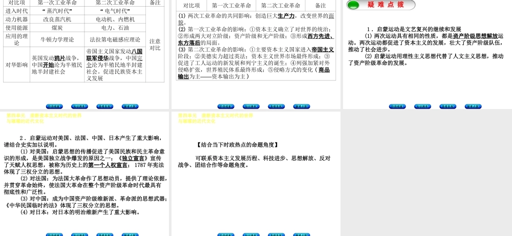 （鄂尔多斯专版）中考历史复习 第4部分 第四单元 垄断资本主义时代的世界与璀璨的近代文化课件-人教版初中九年级全册历史课件