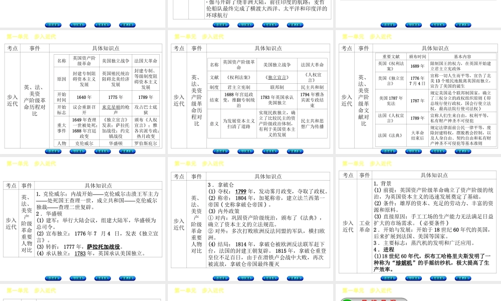 （鄂尔多斯专版）中考历史复习 第4部分 第一单元 步入近代课件-人教版初中九年级全册历史课件