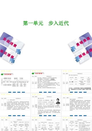 （鄂尔多斯专版）中考历史复习 第4部分 第一单元 步入近代课件-人教版初中九年级全册历史课件