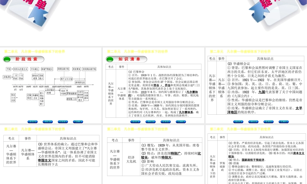 （鄂尔多斯专版）中考历史复习 第5部分 第二单元 凡尔赛—华盛顿体系下的世界课件-人教版初中九年级全册历史课件