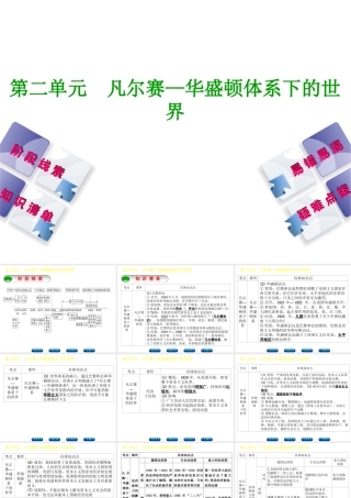 （鄂尔多斯专版）中考历史复习 第5部分 第二单元 凡尔赛—华盛顿体系下的世界课件-人教版初中九年级全册历史课件