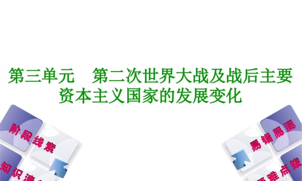 （鄂尔多斯专版）中考历史复习 第5部分 第三单元 第二次世界大战及战后主要资本主义国家的发展变化课件-人教版初中九年级全册历史课件