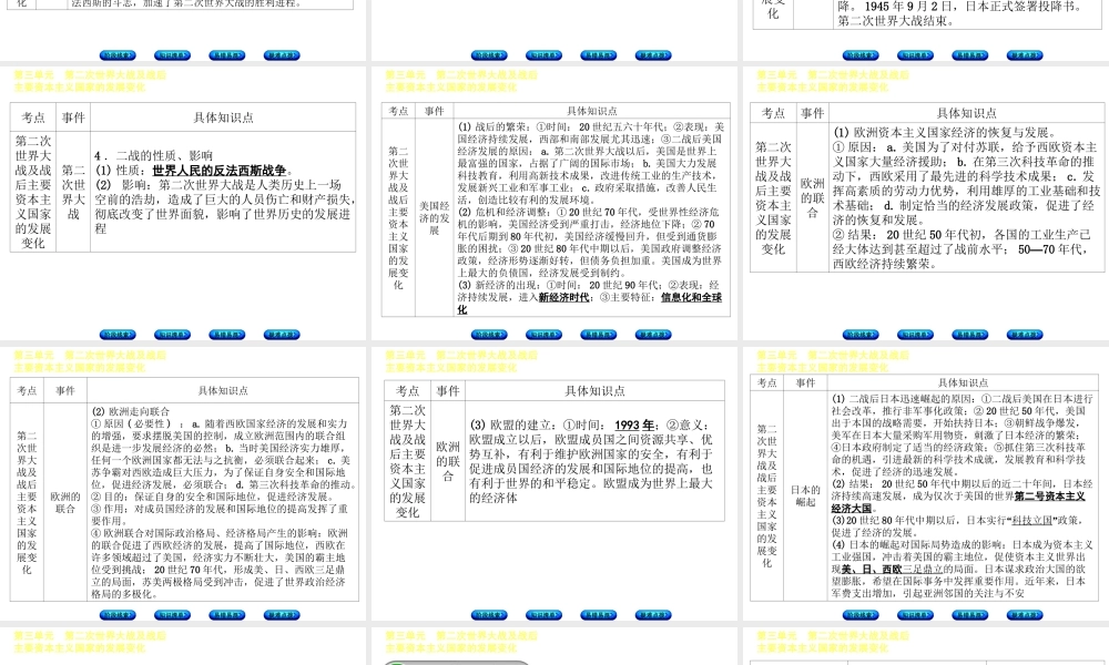 （鄂尔多斯专版）中考历史复习 第5部分 第三单元 第二次世界大战及战后主要资本主义国家的发展变化课件-人教版初中九年级全册历史课件