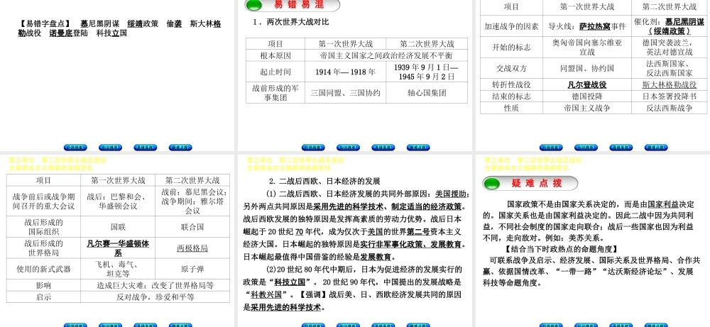 （鄂尔多斯专版）中考历史复习 第5部分 第三单元 第二次世界大战及战后主要资本主义国家的发展变化课件-人教版初中九年级全册历史课件