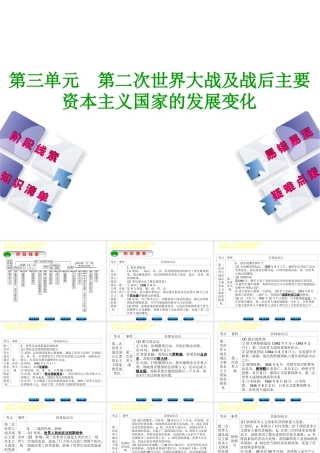 （鄂尔多斯专版）中考历史复习 第5部分 第三单元 第二次世界大战及战后主要资本主义国家的发展变化课件-人教版初中九年级全册历史课件