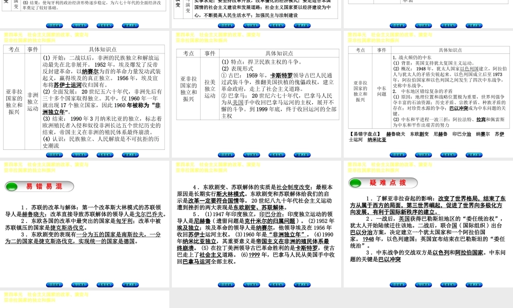 （鄂尔多斯专版）中考历史复习 第5部分 第四单元 社会主义国家的改革和演变与亚非拉国家的独立和振兴课件-人教版初中九年级全册历史课件