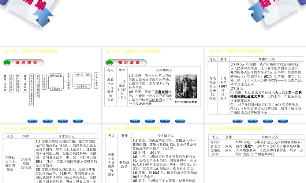 （鄂尔多斯专版）中考历史复习 第5部分 第一单元 苏联社会主义道路的探索课件-人教版初中九年级全册历史课件