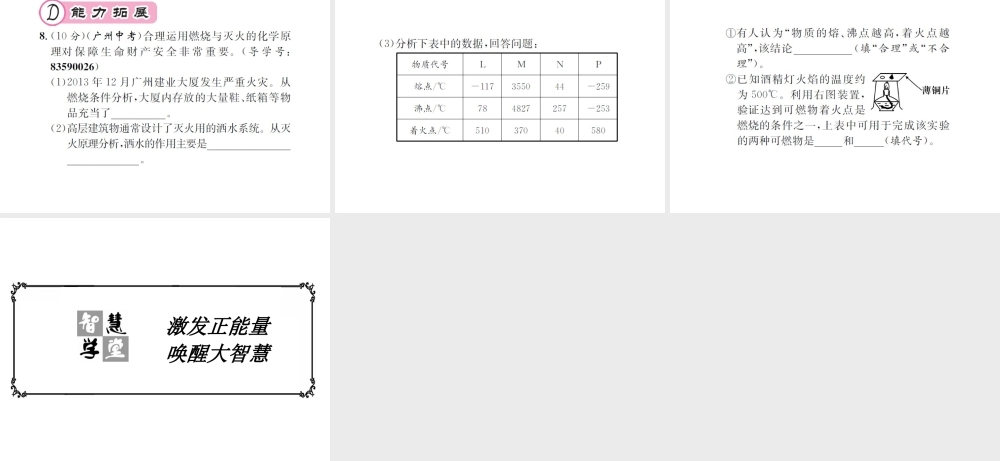 （遵义专版）秋九年级化学全册 第4章 认识化学变化 基础实验3 物质燃烧的条件课件 沪教版-沪教版初中九年级全册化学课件