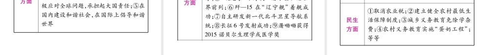 （重庆专版）中考政治 第2篇 第3部分 认清国情复习课件-人教版初中九年级全册政治课件