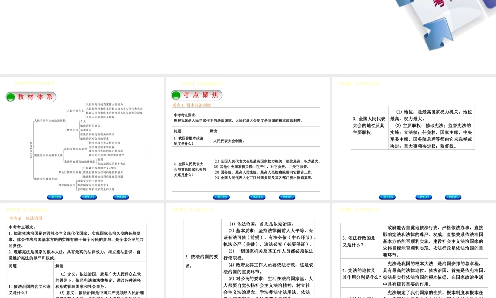 （鄂尔多斯专版）中考政治 九年级全一册 第5课时 参与政治生活课件-人教版初中九年级全册政治课件