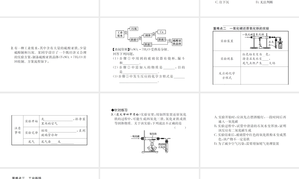 （遵义专版）秋九年级化学全册 第5章 金属的冶炼与利用重难点强化课件 沪教版-沪教版初中九年级全册化学课件