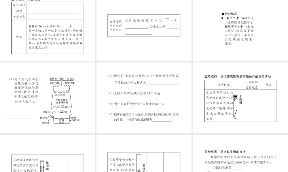 （遵义专版）秋九年级化学全册 第5章 金属的冶炼与利用重难点强化课件 沪教版-沪教版初中九年级全册化学课件