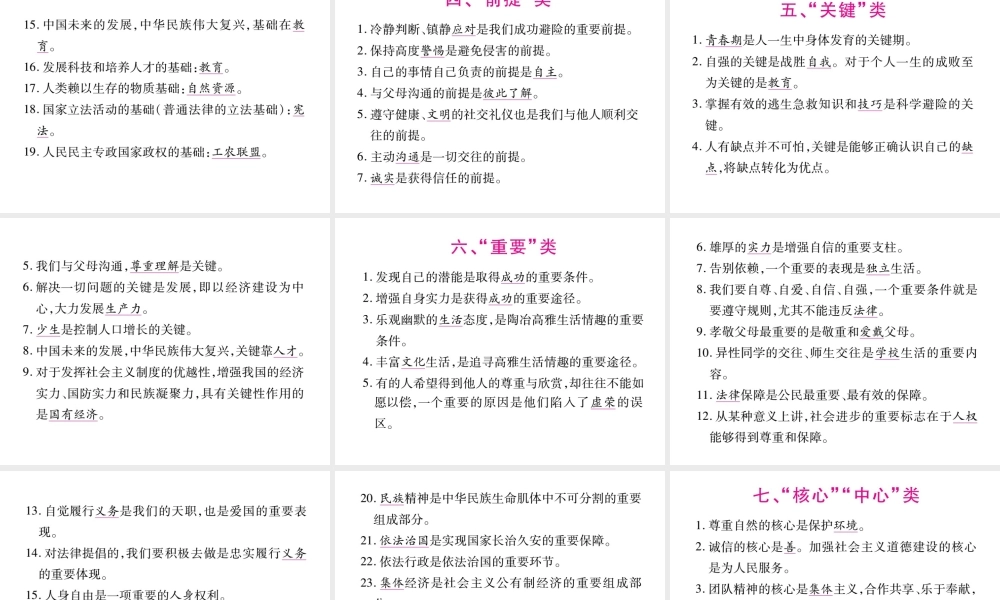（重庆专版）中考政治 第4篇 核心观点复习课件-人教版初中九年级全册政治课件