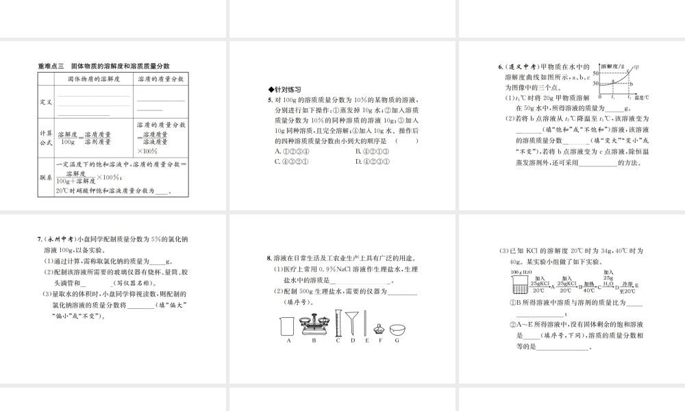 （遵义专版）秋九年级化学全册 第6章 溶解现象重难点强化课件 沪教版-沪教版初中九年级全册化学课件