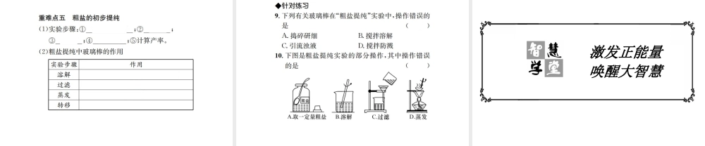 （遵义专版）秋九年级化学全册 第6章 溶解现象重难点强化课件 沪教版-沪教版初中九年级全册化学课件