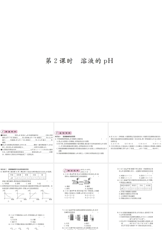 （遵义专版）秋九年级化学全册 第7章 应用广泛的酸、碱、盐 7.1 溶液的酸碱性 第2课时 溶液的pH课件 沪教版-沪教版初中九年级全册化学课件