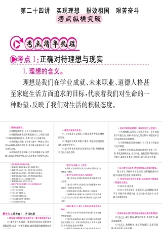 （重庆专版）中考政治 第一篇 第三部分 认识国情 爱我中华 第二十四讲 实现理想 报效祖国 艰苦奋斗复习课件-人教版初中九年级全册政治课件