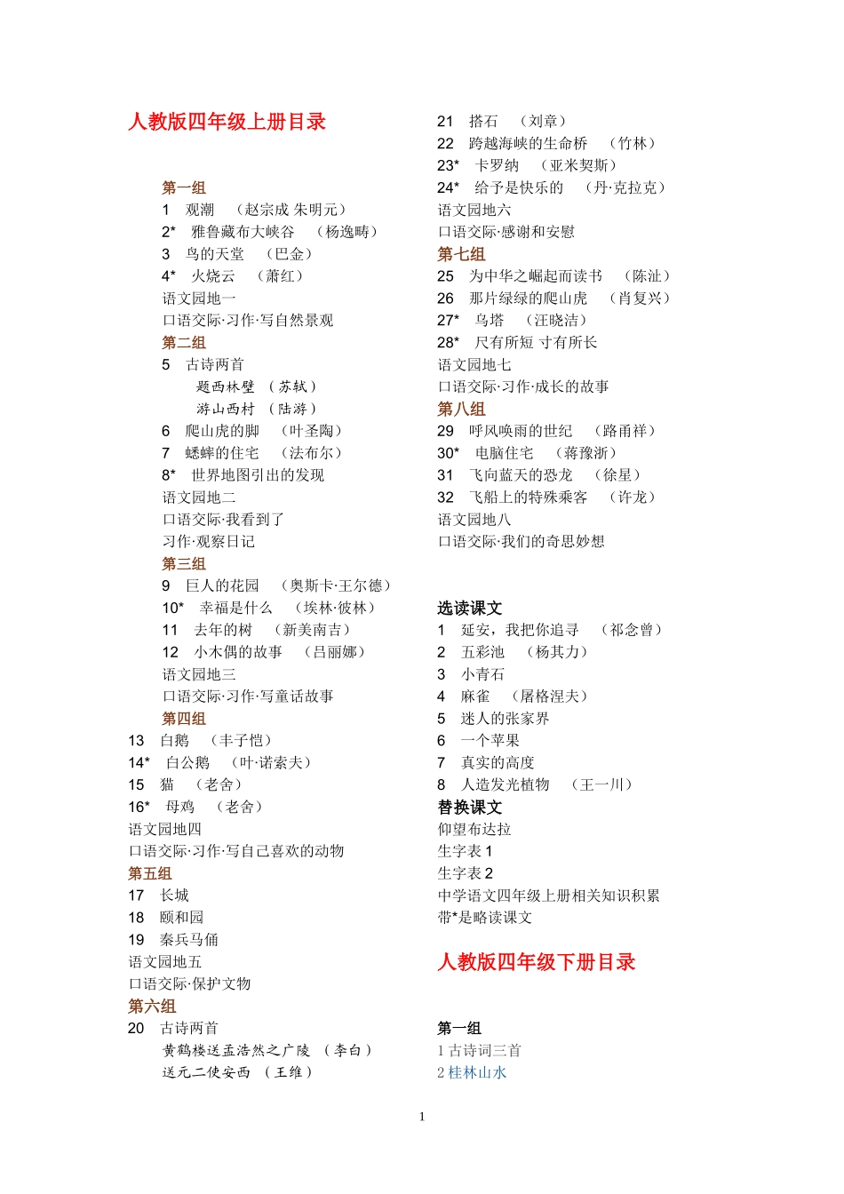 人教版四年级上册目录_第1页