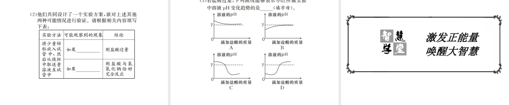 （遵义专版）秋九年级化学全册 第7章 应用广泛的酸、碱、盐 基础实验8 酸与碱的化学性质课件 沪教版-沪教版初中九年级全册化学课件
