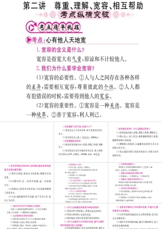 （重庆专版）中考政治 第一篇 第一部分 道德 第二讲 尊重 理解 宽容 相互帮助复习课件-人教版初中九年级全册政治课件