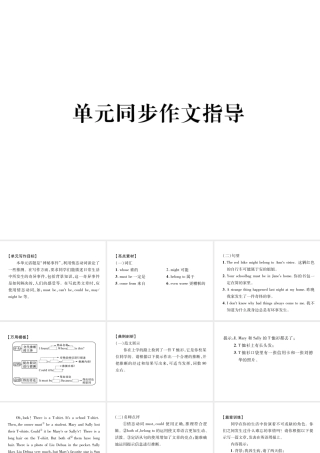 （遵义专版）秋九年级英语全册 Unit 8 It must belong to Carla同步作文指导作业课件 （新版）人教新目标版-（新版）人教新目标版初中九年级全册英语课件