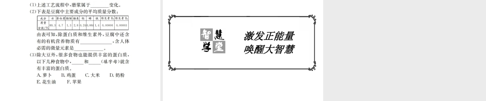（遵义专版）秋九年级化学全册 第8章 食品中的有机化合物 第3节 蛋白质 维生素课件 沪教版-沪教版初中九年级全册化学课件
