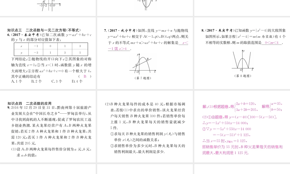 （遵义专级数学上册 第22章 二次函数整合与提升习题课件 （新版）新人教版-（新版）新人教级上册数学课件