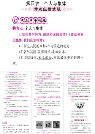 （重庆专版）中考政治 第一篇 第一部分 道德 第四讲 个人与集体复习课件-人教版初中九年级全册政治课件