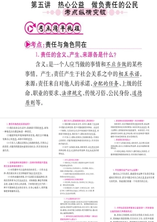（重庆专版）中考政治 第一篇 第一部分 道德 第五讲 热心公益 做负责的公民复习课件-人教版初中九年级全册政治课件