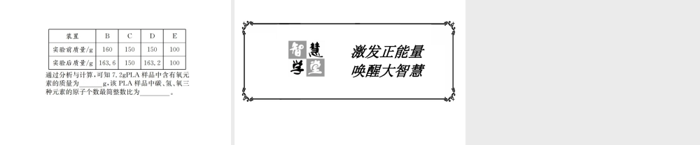 （遵义专版）秋九年级化学全册 第9章 化学与社会发展 第2节 新型材料的研制课件 沪教版-沪教版初中九年级全册化学课件