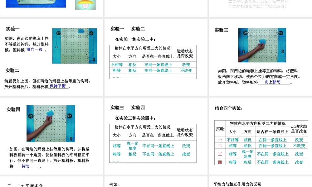 （遵义专版）春八年级物理全册 第7章 力与运动 第3节 力的平衡教学课件 （新版）沪科版-（新版）沪科版初中八年级全册物理课件