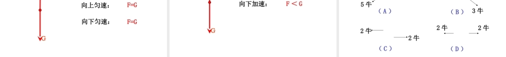 （遵义专版）春八年级物理全册 第7章 力与运动 第3节 力的平衡教学课件 （新版）沪科版-（新版）沪科版初中八年级全册物理课件