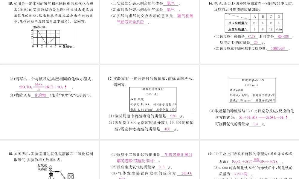 （遵义专版）秋九年级化学全册 专题3 化学计算习题课件 沪教版-沪教版初中九年级全册化学课件