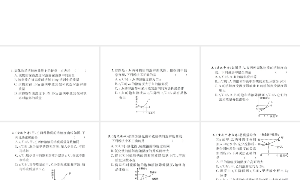 （遵义专版）秋九年级化学全册 专题4 溶解度及溶解度曲线课件 沪教版-沪教版初中九年级全册化学课件