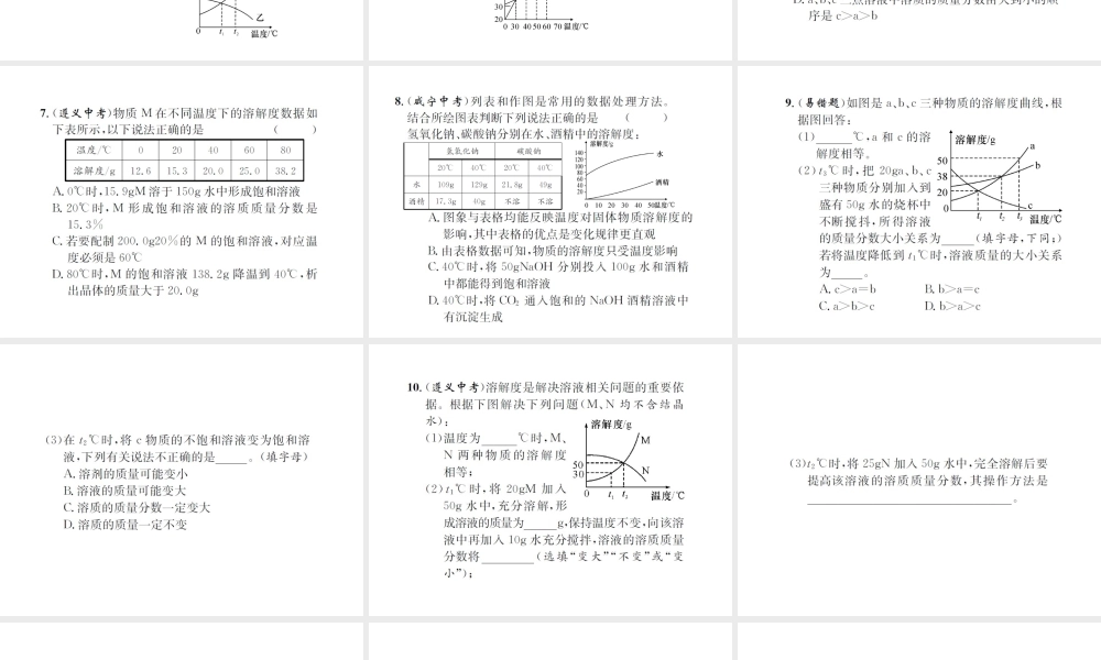 （遵义专版）秋九年级化学全册 专题4 溶解度及溶解度曲线课件 沪教版-沪教版初中九年级全册化学课件
