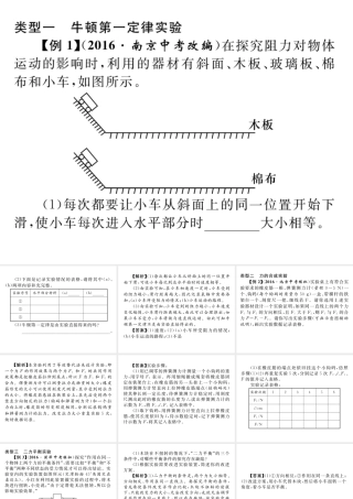 （遵义专版）春八年级物理全册 第7章 力与运动小专题（一）力与运动实验探究专题习题课件 （新版）沪科版-（新版）沪科版初中八年级全册物理课件