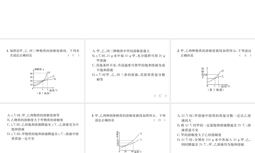 （遵义专版）秋九年级化学全册 专题4 溶解度及溶解度曲线习题课件 沪教版-沪教版初中九年级全册化学课件