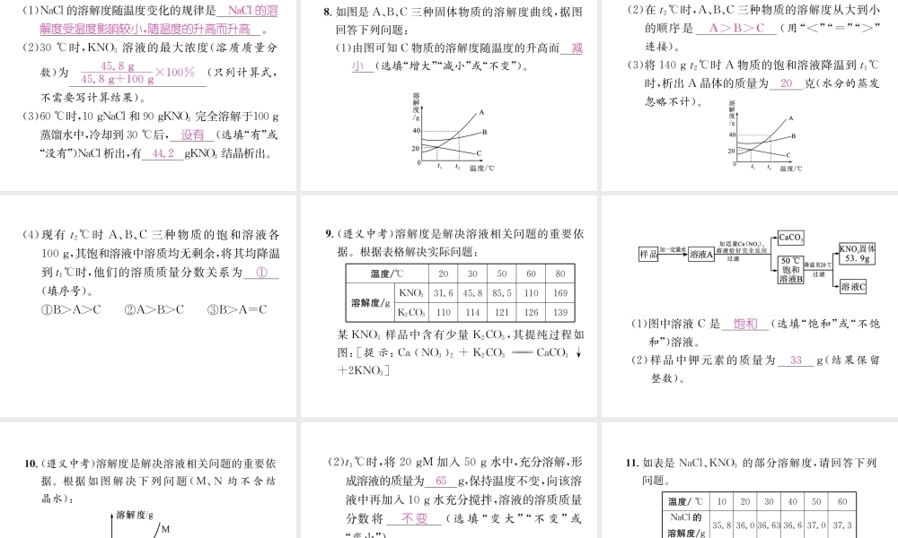 （遵义专版）秋九年级化学全册 专题4 溶解度及溶解度曲线习题课件 沪教版-沪教版初中九年级全册化学课件