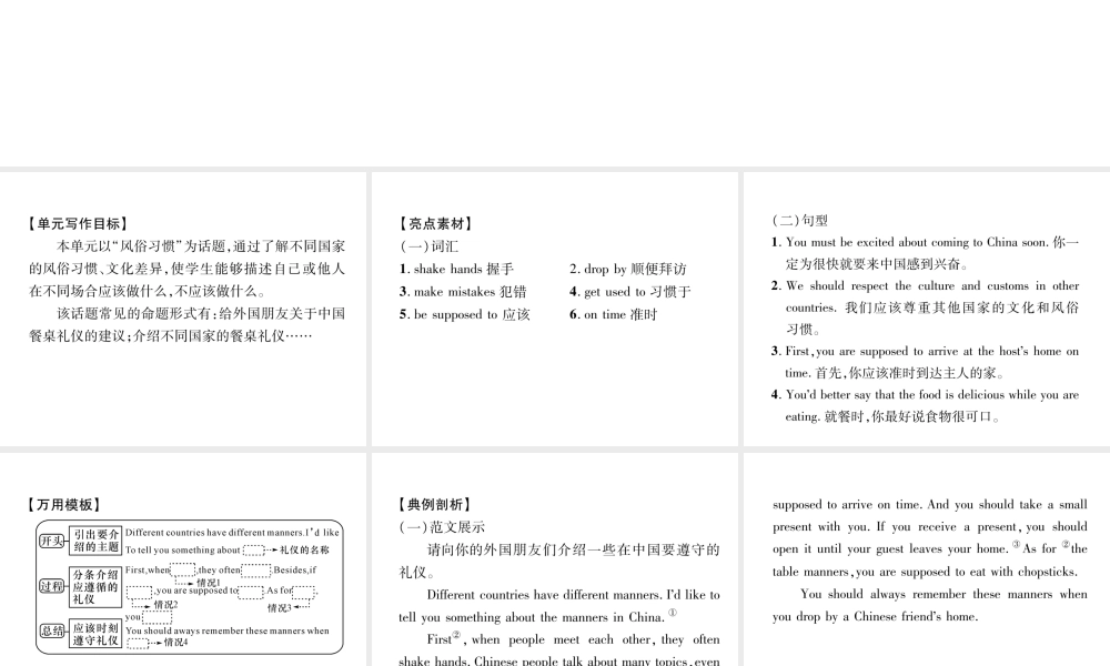 （遵义专版）秋九年级英语全册 Unit 10 You’re supposed to shake hands同步作文指导作业课件 （新版）人教新目标版-（新版）人教新目标版初中九年级全册英语课件