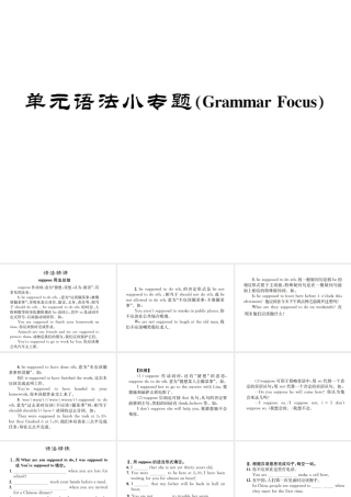 （遵义专版）秋九年级英语全册 Unit 10 You’re supposed to shake hands语法小专题习题课件 （新版）人教新目标版-（新版）人教新目标版初中九年级全册英语课件