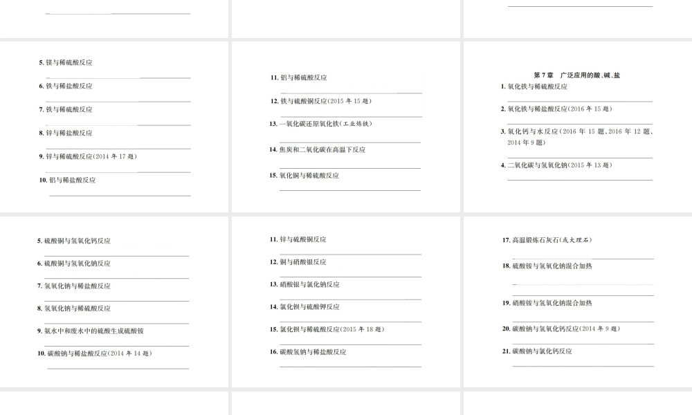 （遵义专版）秋九年级化学全册（二）遵义常考化学方程式归纳课件 沪教版-沪教版初中九年级全册化学课件