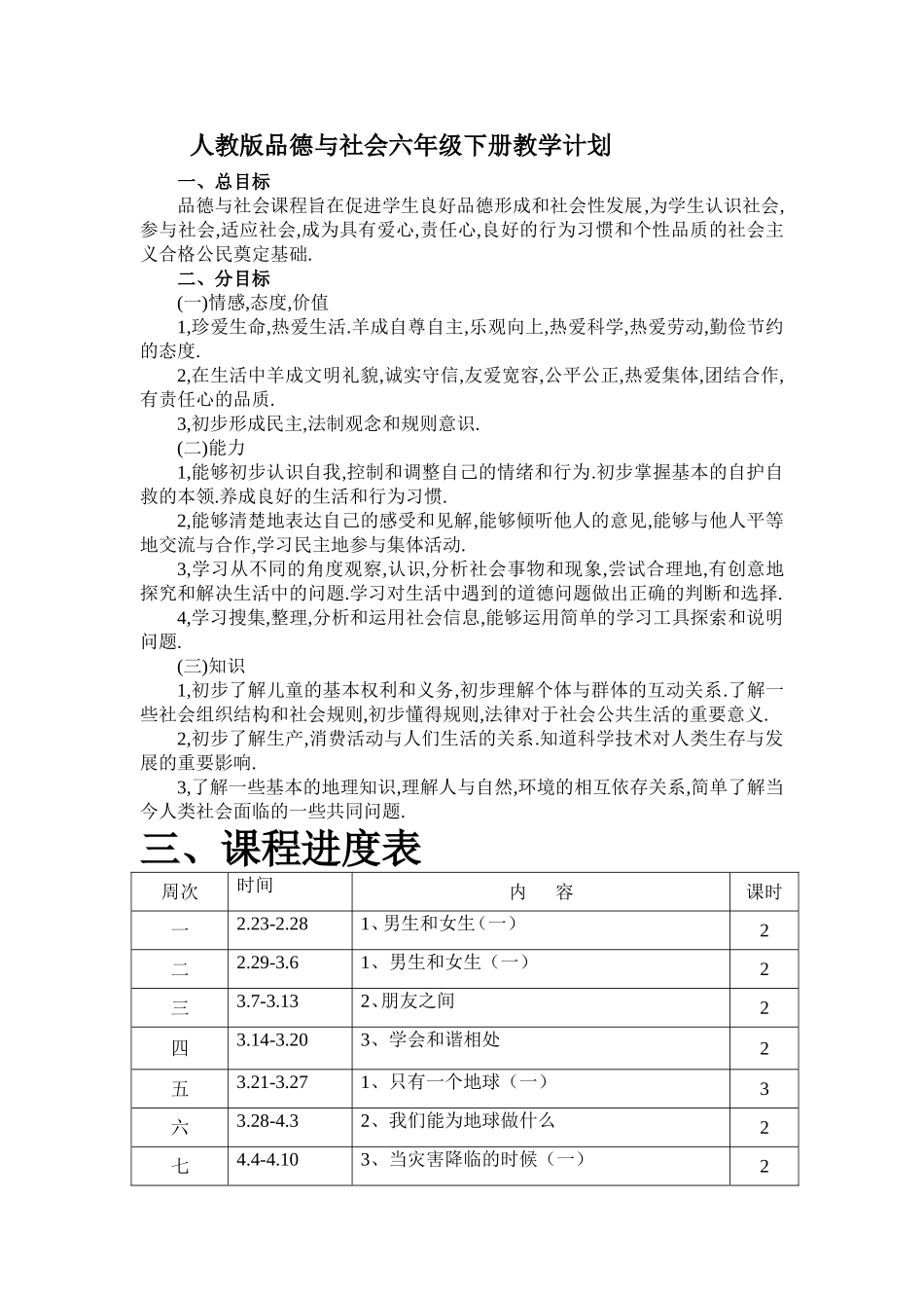 人教版品德与社会六年级下册教学计划知识点梳理汇总_第1页