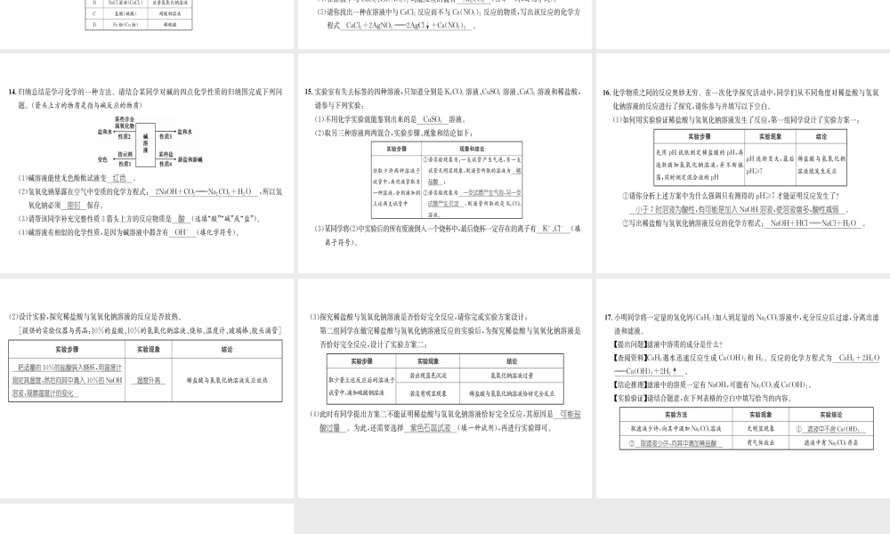 （遵义专版）秋九年级化学下册 第7章 应用广泛的酸、碱、盐达标测试卷习题课件 沪教版-沪教版初中九年级下册化学课件