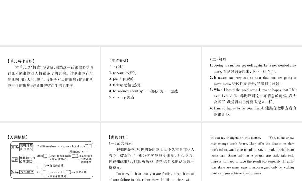 （遵义专版）秋九年级英语全册 Unit 11 Sad movies make me cry同步作文指导作业课件 （新版）人教新目标版-（新版）人教新目标版初中九年级全册英语课件