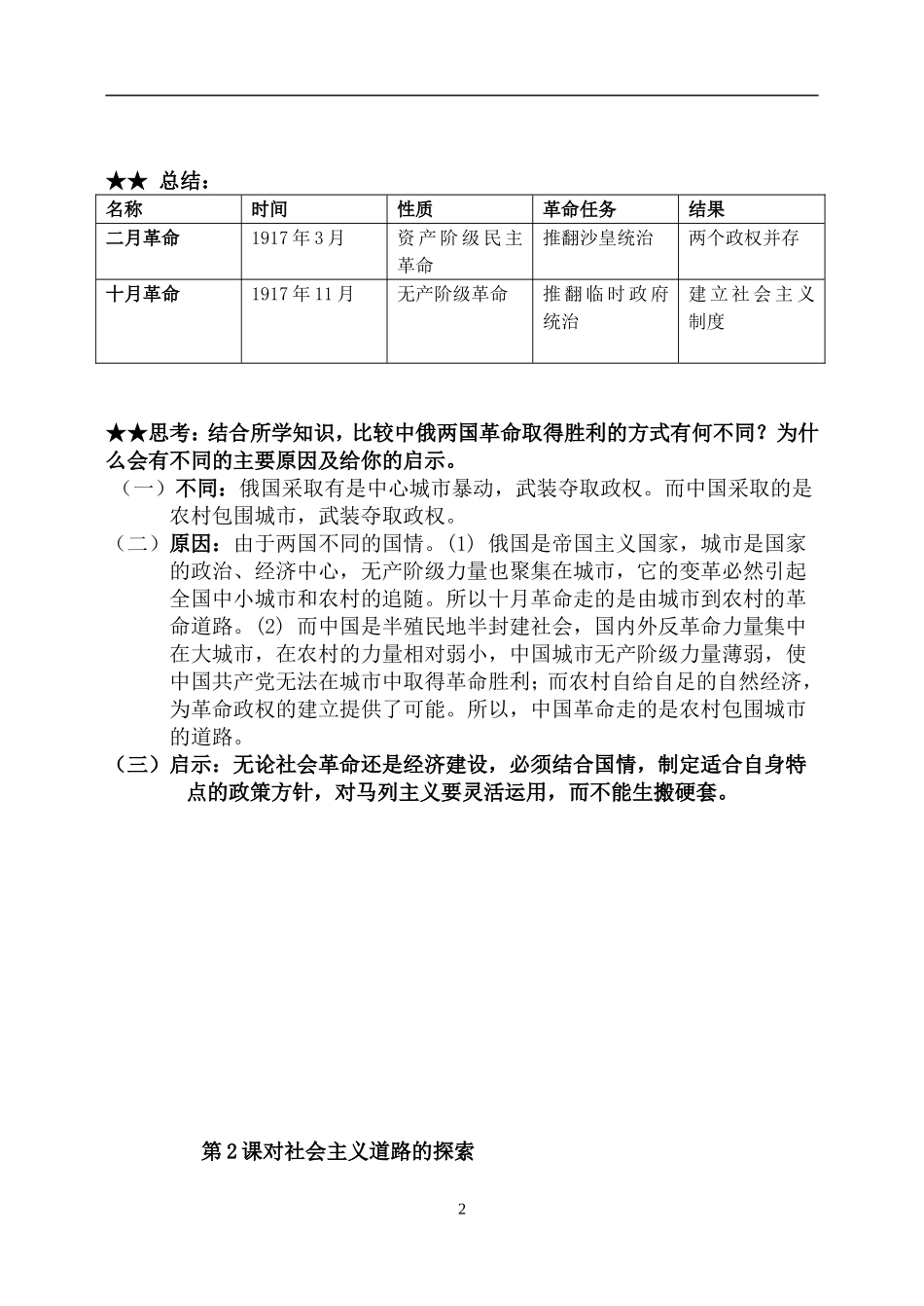 世界现代史 九年级历史下册复习提纲_第2页